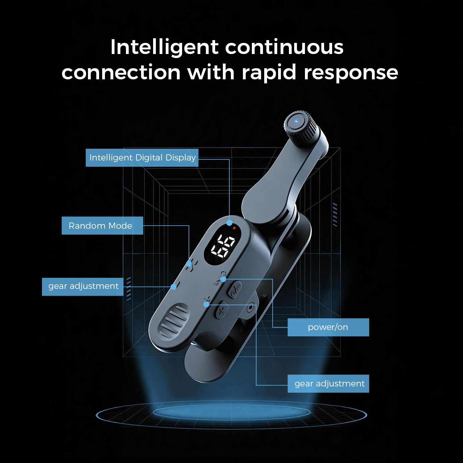 G1 on-device controls